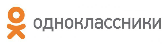 как в одноклассниках отправить фото в сообщении