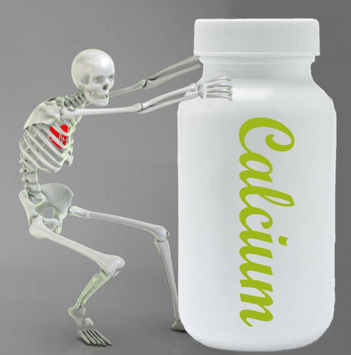 витамины кальцемин адванс отзывы