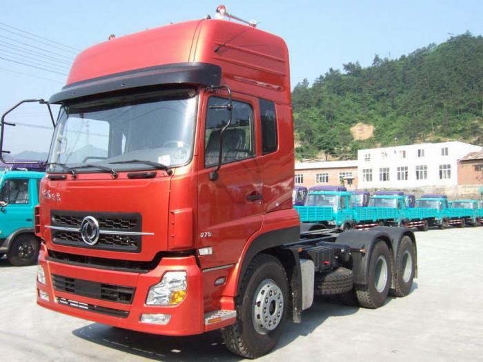 brands of Chinese trucks