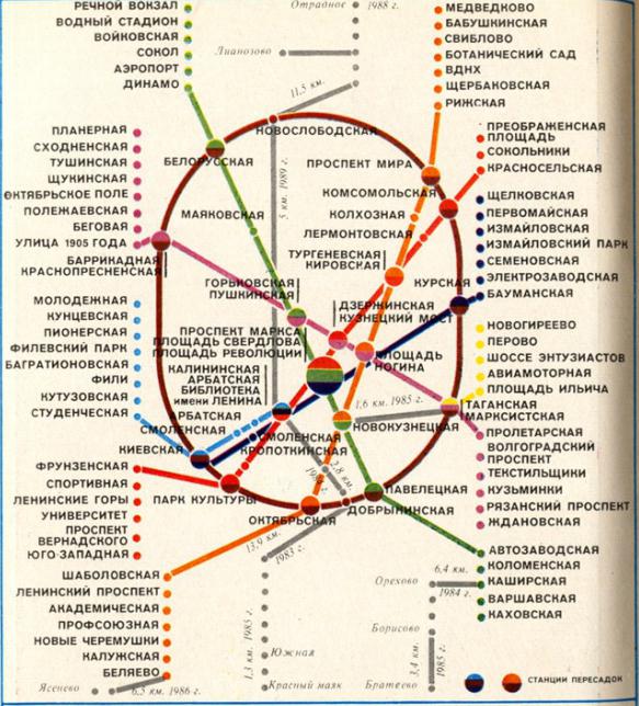 Аристо нова схема