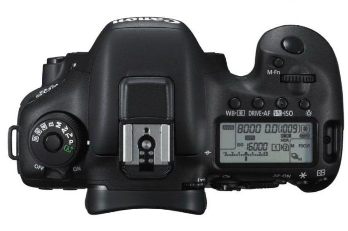 Canon 7D Mark II цена