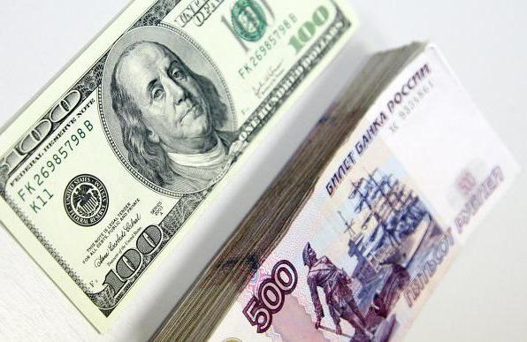 Причина падения курса рубля