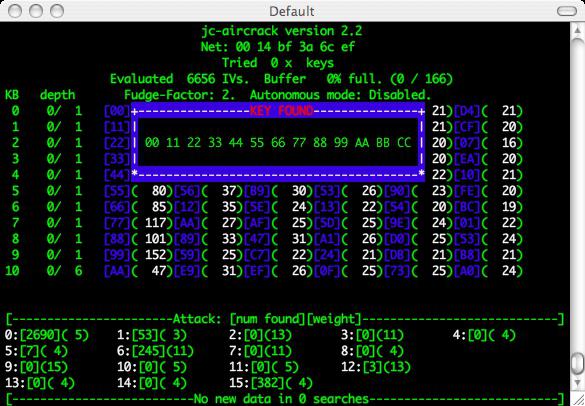 Как узнать тип шифрования wifi на айфоне