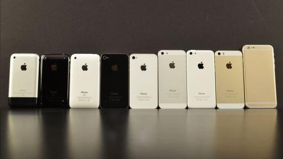 iPhone 6 differences