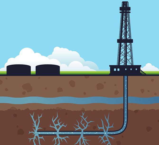 Добыча сланцевого газа последствия