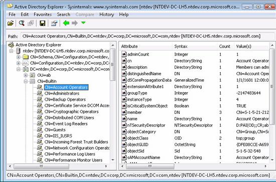 Active Directory Service