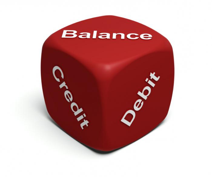 Образец заполнения бухгалтерского баланса