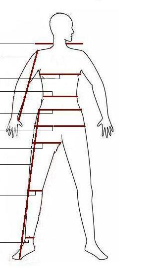 men's clothing size chart