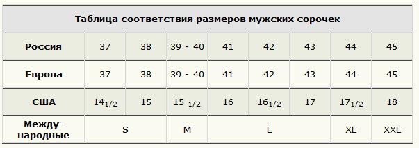 usa menswear size chart