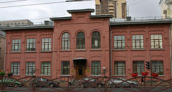 Музей истории медицины Екатеринбург