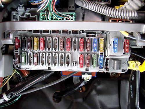 Prior fuse box