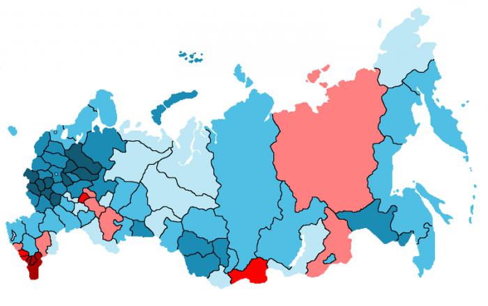 программа развития региона