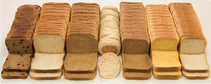 Хлеб — история, виды, рецепты и много картинок хлебушков