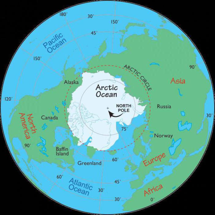 граница арктики