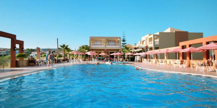 castro beach hotel 3 отзывы