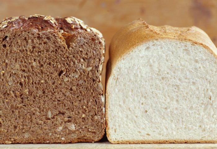 рецепт вкусного хлеба