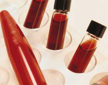 анализ крови расшифровка РСТ