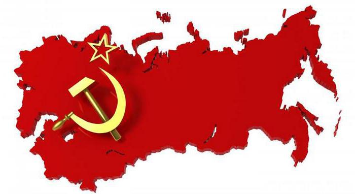 формирование советской государственности 