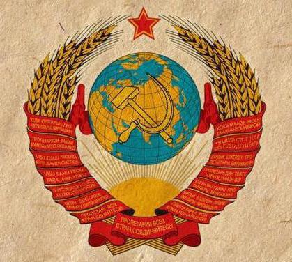 формирование советской государственности 9 класс таблица 
