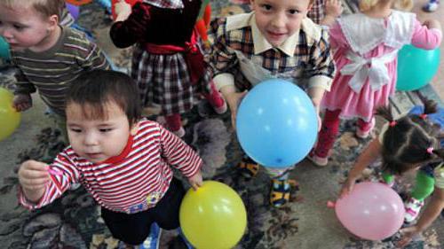 деятельность уполномоченного по правам ребенка в России 