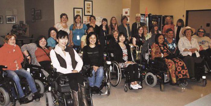  программа медико социальной реабилитации инвалидов 
