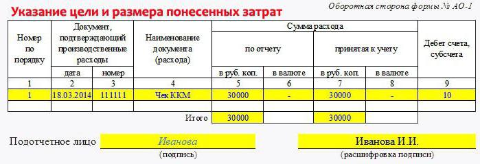 Авансовый отчет образец заполнения оборотная сторона