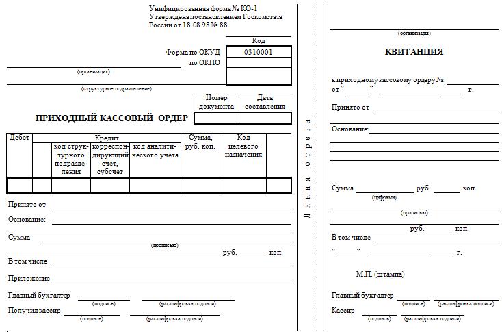 Кадровые отчеты в 1с