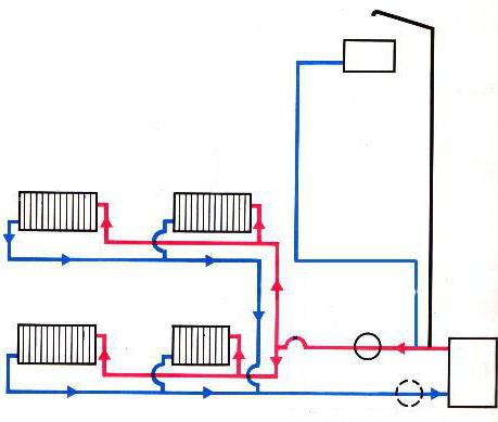 scheme of a two-pipe heating system