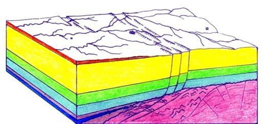 горы хибины тектоническая структура 