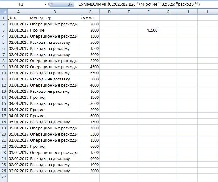 Excel суммеслимн. Функция СУММЕСЛИМН В excel. Формула СУММЕСЛИМН В excel. Формула в экселе СУММЕСЛИМН. Пример формулы СУММЕСЛИМН.