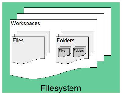 восстановить удаленные файлы с компьютера