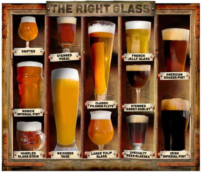 set of glasses for beer