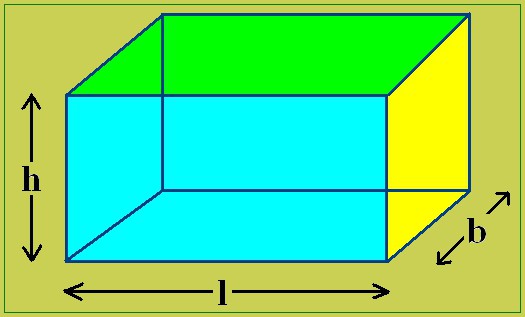 как посчитать объем прямоугольника