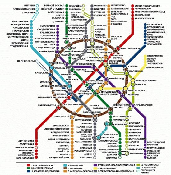 станция метро Курский вокзал