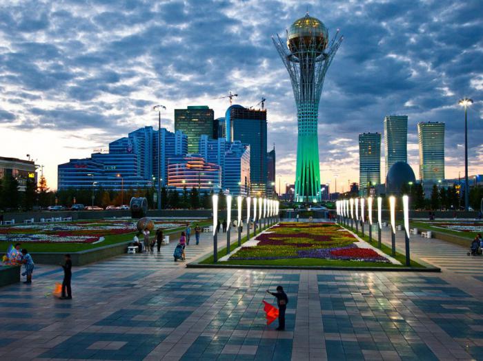 Казахстан Средняя Азия