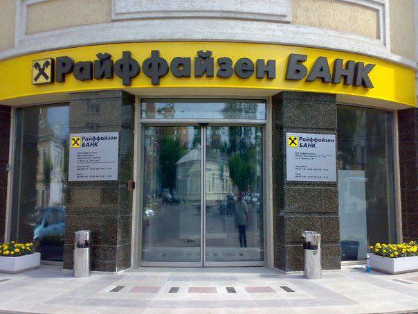 райффайзенбанк банкоматы в москве