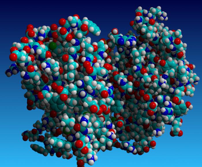 basic concepts of atom chemistry