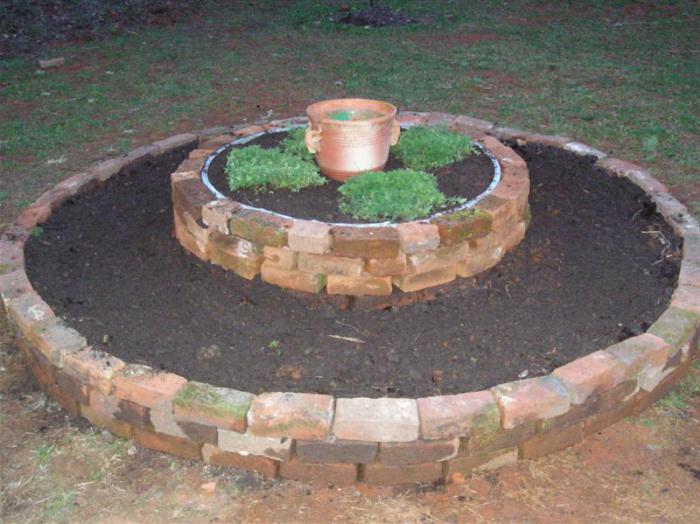 flowerbed ideas