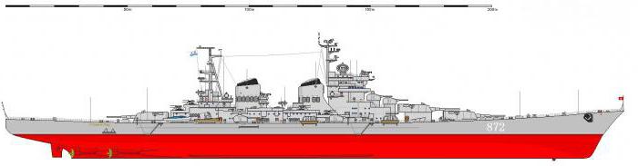 Линейный крейсер Сталинград