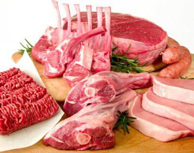 мясо баранина польза и вред