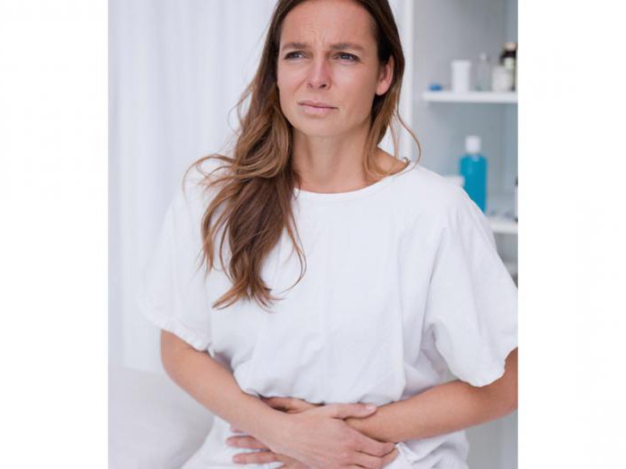 симптомы дисбактериоза кишечника у женщин
