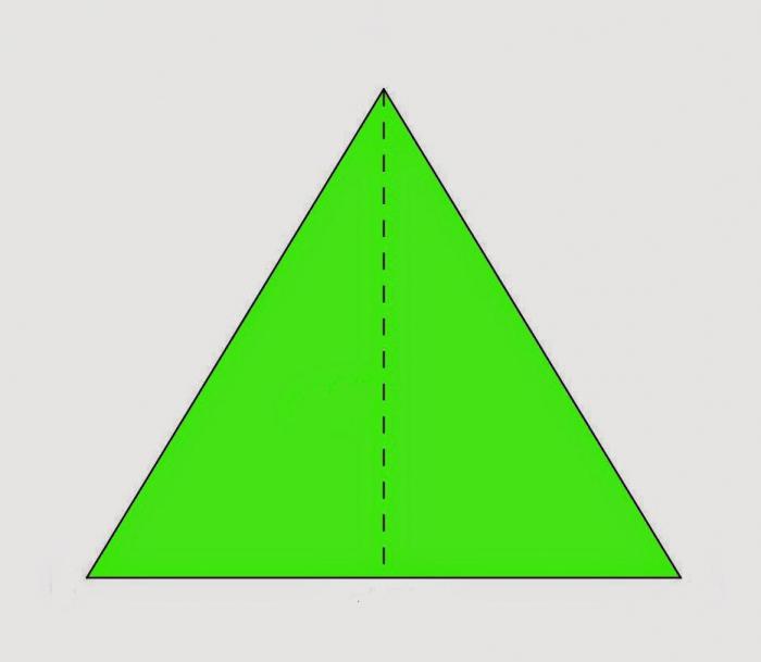 высота в равнобедренном треугольнике является биссектрисой и медианой