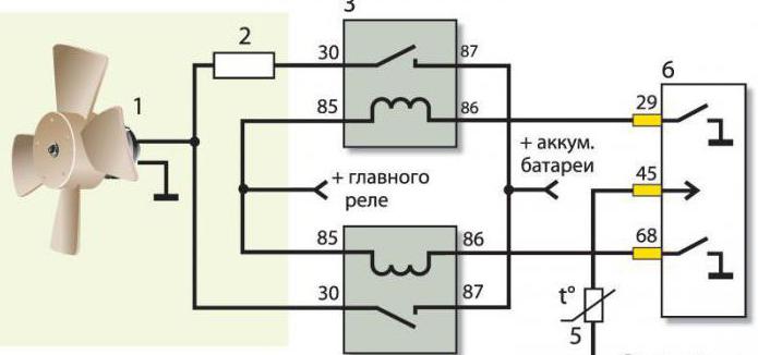 Схема подключения вентилятора охлаждения двигателя