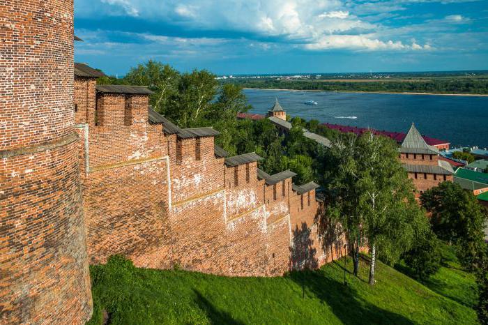 самые интересные места в нижнем новгороде