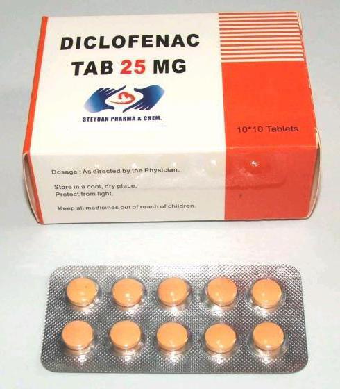 диклофенак таблетки 50 мг инструкция по применению 
