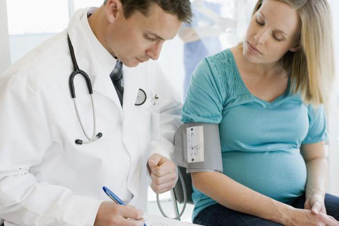  почему отеки при беременности