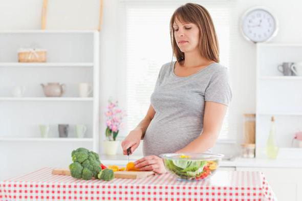 диета при запорах у беременных