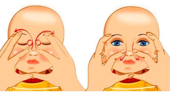 массаж слезного канала у новорожденных
