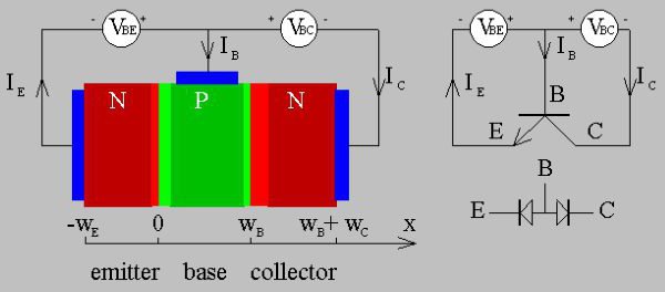 схемы включения биполярных транзисторов