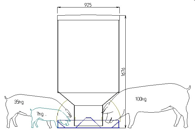 DIY pig feeders